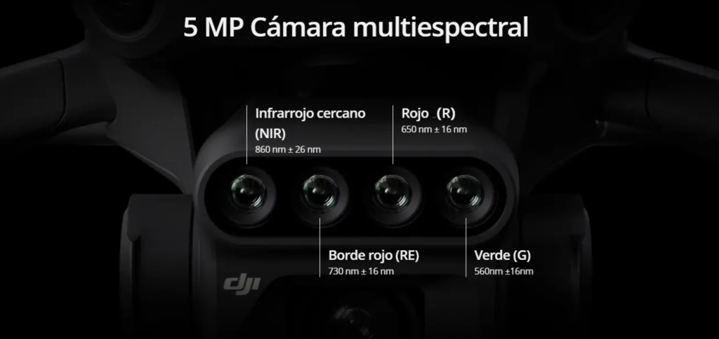 Sistema de cámaras DJI Mavic 3M